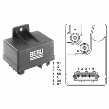 Unidad de control, tiempo de incandescencia