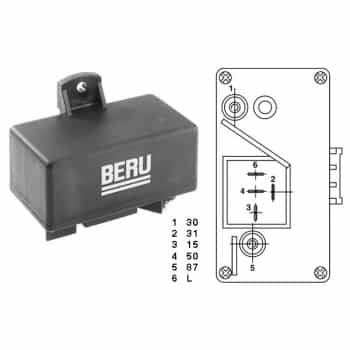 Unidad de control, tiempo de incandescencia