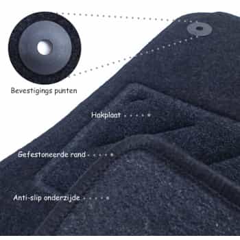 Alfombrillas de coche compatibles con Jaguar XJ X330 1996- LWB 4 piezas