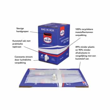 Aceite de motor Eurol Elance FE 0W-20 C5 20L